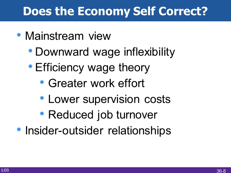 Does the Economy Self Correct? Mainstream view Downward wage inflexibility Efficiency wage theory Greater